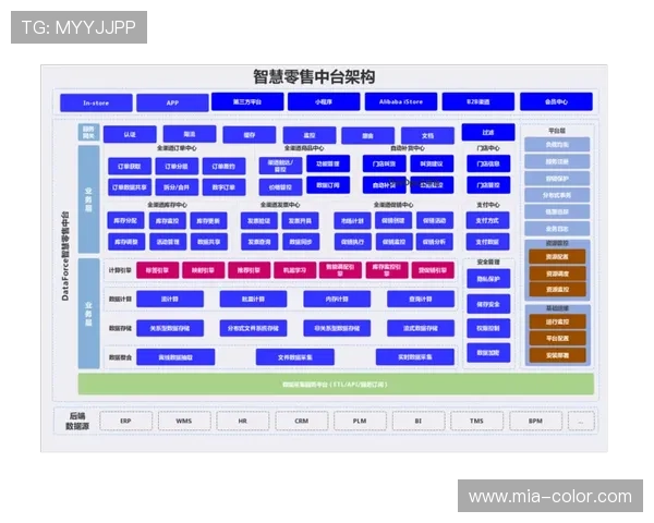 快速了解m88体育平台优惠活动促销方式和领取流程