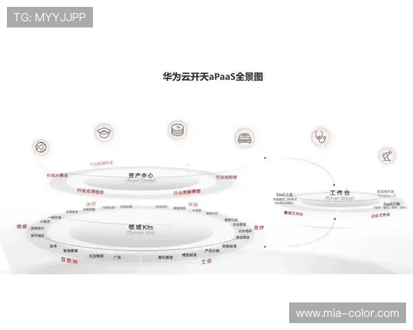 中国开云ap的最新技术动态与未来发展趋势预测助力玩家把握行业最新动向